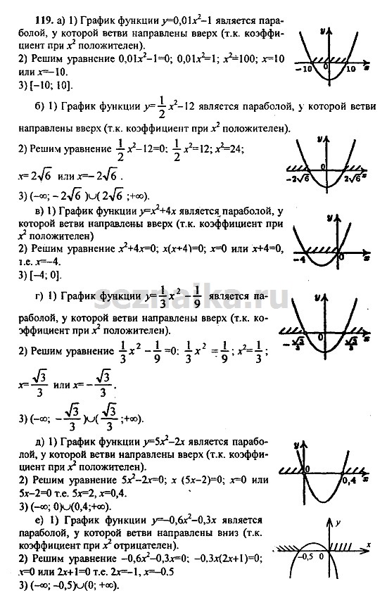 Ответ на задание 119 - ГДЗ по алгебре 9 класс Макарычев, Миндюк