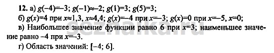 Ответ на задание 12 - ГДЗ по алгебре 9 класс Макарычев, Миндюк