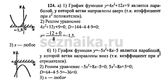 Ответ на задание 124 - ГДЗ по алгебре 9 класс Макарычев, Миндюк