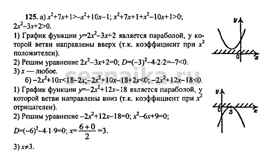 Ответ на задание 125 - ГДЗ по алгебре 9 класс Макарычев, Миндюк