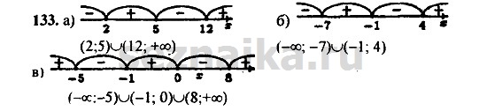 Ответ на задание 133 - ГДЗ по алгебре 9 класс Макарычев, Миндюк