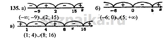 Ответ на задание 135 - ГДЗ по алгебре 9 класс Макарычев, Миндюк