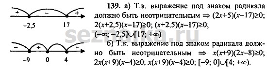 Ответ на задание 139 - ГДЗ по алгебре 9 класс Макарычев, Миндюк