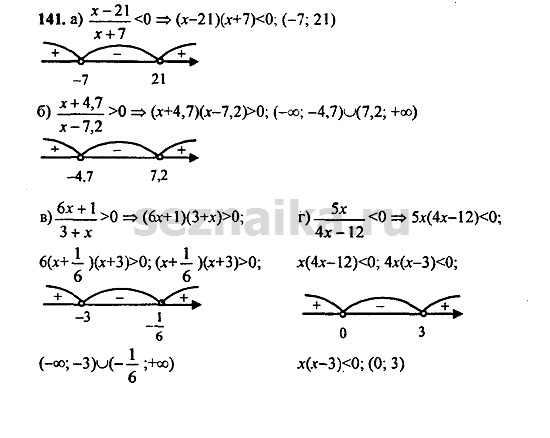 Ответ на задание 141 - ГДЗ по алгебре 9 класс Макарычев, Миндюк