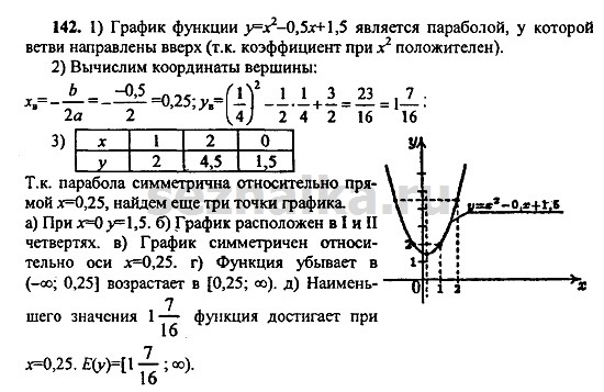 Ответ на задание 142 - ГДЗ по алгебре 9 класс Макарычев, Миндюк