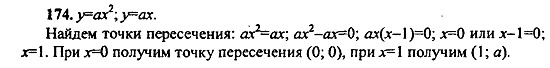 Ответ на задание 174 - ГДЗ по алгебре 9 класс Макарычев, Миндюк