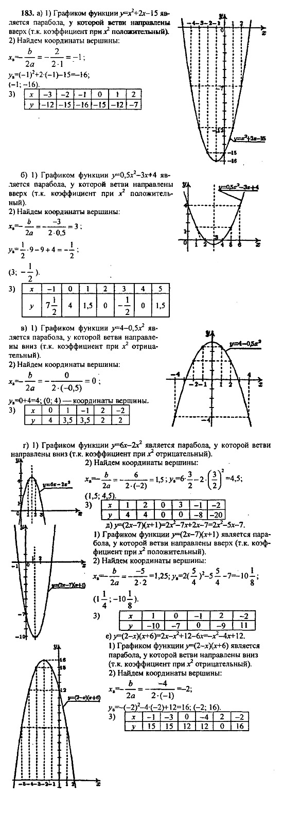 Ответ на задание 183 - ГДЗ по алгебре 9 класс Макарычев, Миндюк