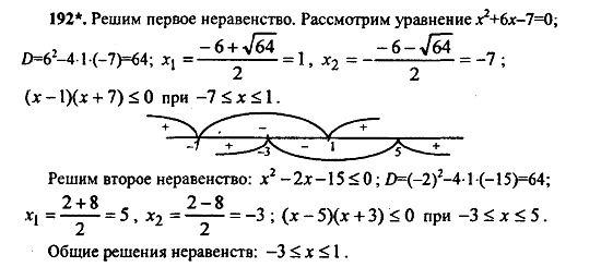 Ответ на задание 192 - ГДЗ по алгебре 9 класс Макарычев, Миндюк