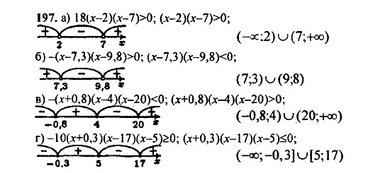 Ответ на задание 197 - ГДЗ по алгебре 9 класс Макарычев, Миндюк