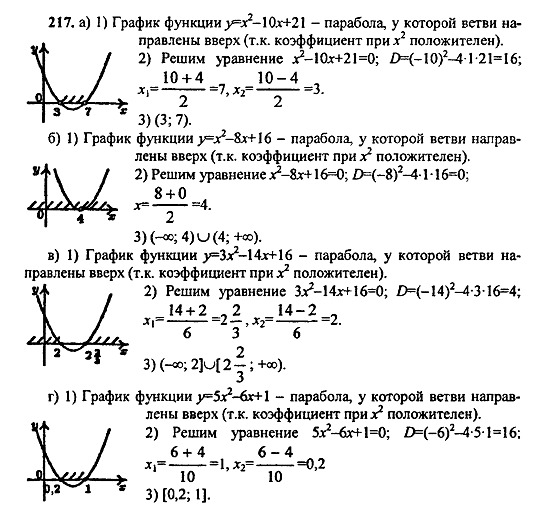 Ответ на задание 217 - ГДЗ по алгебре 9 класс Макарычев, Миндюк