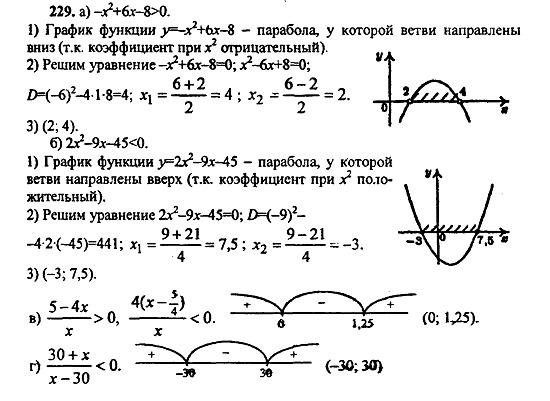 Ответ на задание 229 - ГДЗ по алгебре 9 класс Макарычев, Миндюк