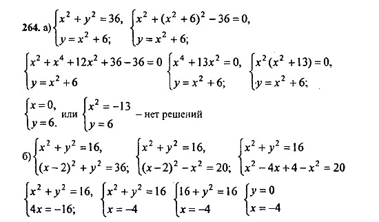 Ответ на задание 264 - ГДЗ по алгебре 9 класс Макарычев, Миндюк