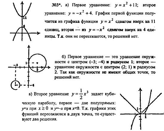 Ответ на задание 303 - ГДЗ по алгебре 9 класс Макарычев, Миндюк