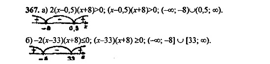 Ответ на задание 367 - ГДЗ по алгебре 9 класс Макарычев, Миндюк