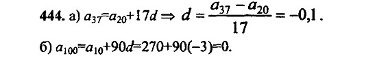 Ответ на задание 444 - ГДЗ по алгебре 9 класс Макарычев, Миндюк