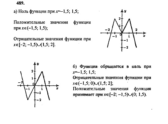 Ответ на задание 489 - ГДЗ по алгебре 9 класс Макарычев, Миндюк
