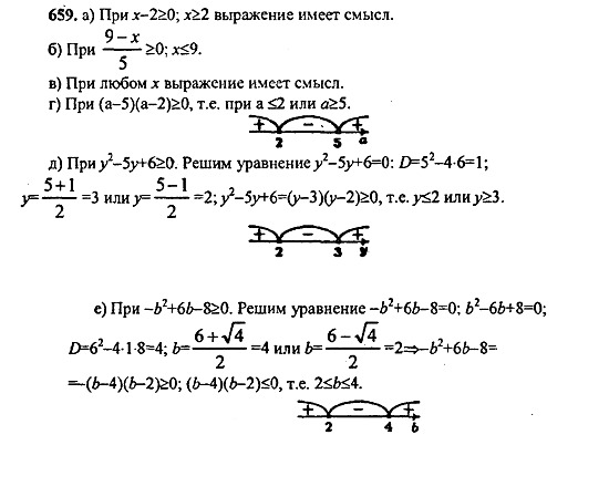 Ответ на задание 657 - ГДЗ по алгебре 9 класс Макарычев, Миндюк