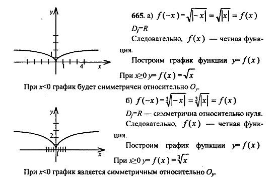 Ответ на задание 663 - ГДЗ по алгебре 9 класс Макарычев, Миндюк