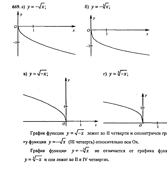 Ответ на задание 667 - ГДЗ по алгебре 9 класс Макарычев, Миндюк
