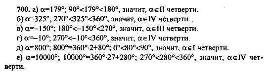 Ответ на задание 697 - ГДЗ по алгебре 9 класс Макарычев, Миндюк