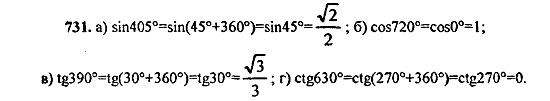 Ответ на задание 726 - ГДЗ по алгебре 9 класс Макарычев, Миндюк
