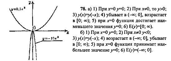 Ответ на задание 78 - ГДЗ по алгебре 9 класс Макарычев, Миндюк