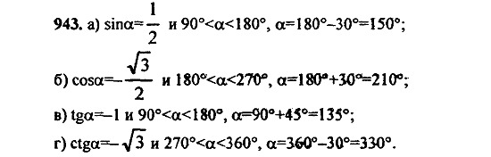 Ответ на задание 936 - ГДЗ по алгебре 9 класс Макарычев, Миндюк
