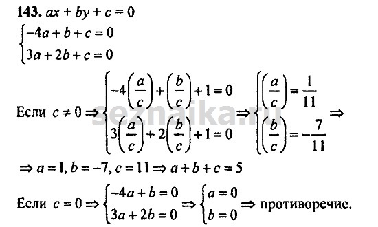 Ответ на задание 1145 - ГДЗ по алгебре 9 класс Мордкович