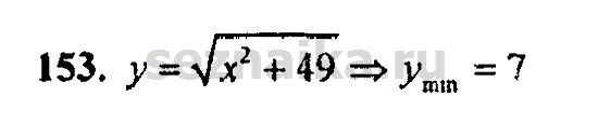 Ответ на задание 1155 - ГДЗ по алгебре 9 класс Мордкович