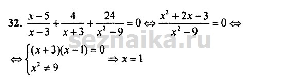 Ответ на задание 1219 - ГДЗ по алгебре 9 класс Мордкович