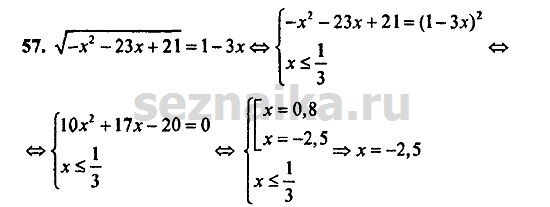 Ответ на задание 1244 - ГДЗ по алгебре 9 класс Мордкович