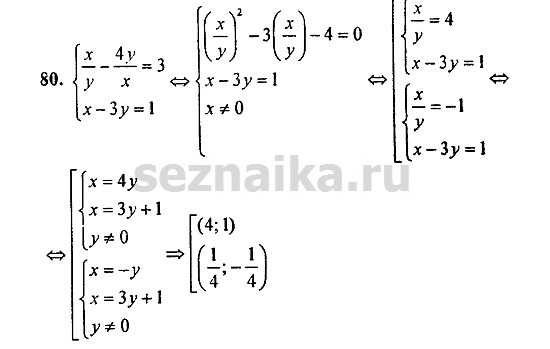 Ответ на задание 1267 - ГДЗ по алгебре 9 класс Мордкович