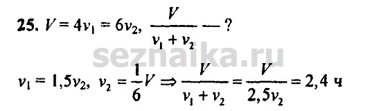 Ответ на задание 1415 - ГДЗ по алгебре 9 класс Мордкович