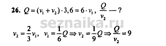 Ответ на задание 1416 - ГДЗ по алгебре 9 класс Мордкович