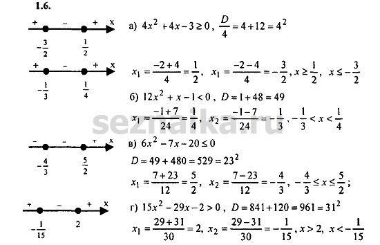 Ответ на задание 145 - ГДЗ по алгебре 9 класс Мордкович