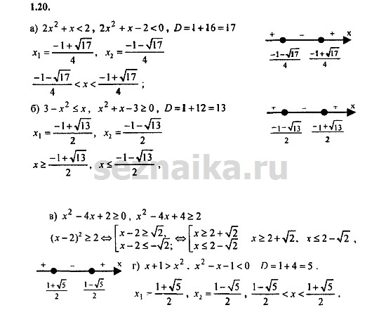 Ответ на задание 159 - ГДЗ по алгебре 9 класс Мордкович