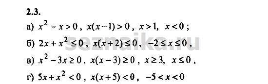 Ответ на задание 168 - ГДЗ по алгебре 9 класс Мордкович