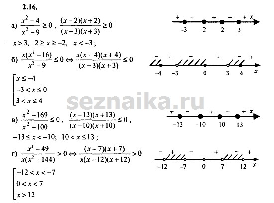 Ответ на задание 181 - ГДЗ по алгебре 9 класс Мордкович