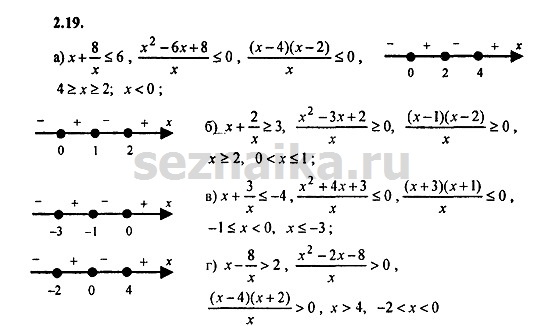 Ответ на задание 184 - ГДЗ по алгебре 9 класс Мордкович