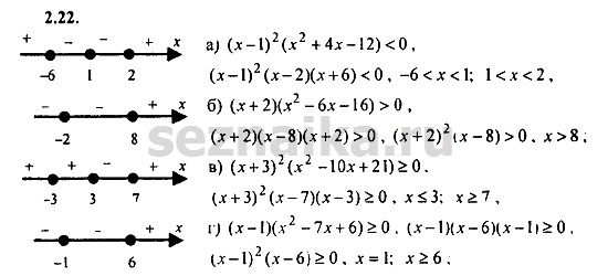 Ответ на задание 187 - ГДЗ по алгебре 9 класс Мордкович