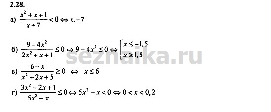 Ответ на задание 193 - ГДЗ по алгебре 9 класс Мордкович