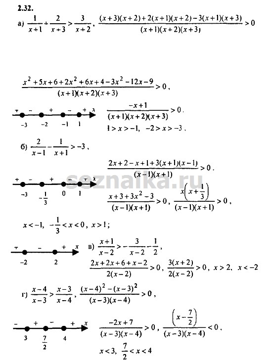 Ответ на задание 197 - ГДЗ по алгебре 9 класс Мордкович