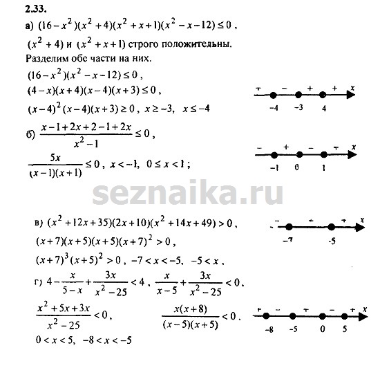 Ответ на задание 198 - ГДЗ по алгебре 9 класс Мордкович