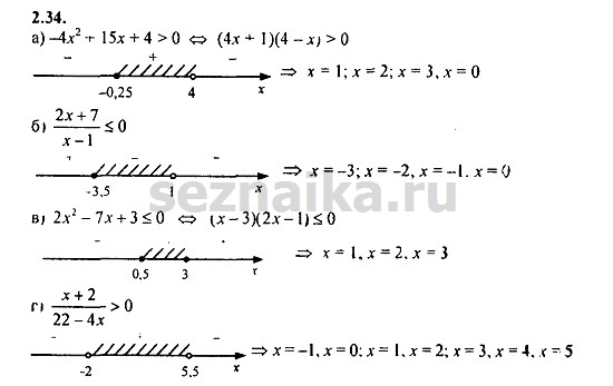 Ответ на задание 199 - ГДЗ по алгебре 9 класс Мордкович