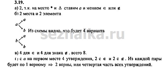 Ответ на задание 221 - ГДЗ по алгебре 9 класс Мордкович