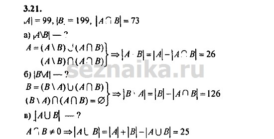 Ответ на задание 223 - ГДЗ по алгебре 9 класс Мордкович