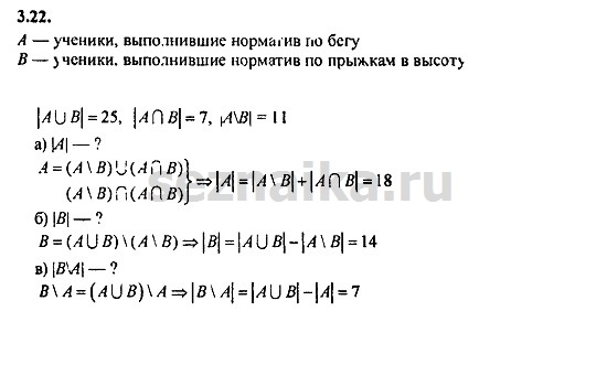 Ответ на задание 224 - ГДЗ по алгебре 9 класс Мордкович