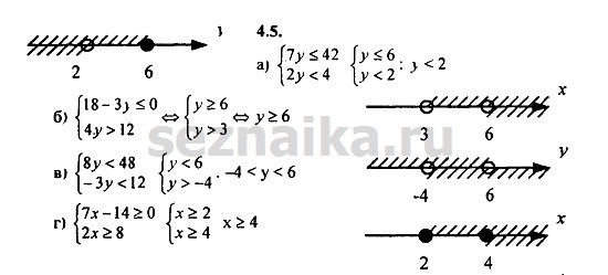 Ответ на задание 232 - ГДЗ по алгебре 9 класс Мордкович