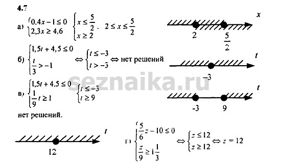 Ответ на задание 234 - ГДЗ по алгебре 9 класс Мордкович