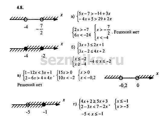 Ответ на задание 235 - ГДЗ по алгебре 9 класс Мордкович